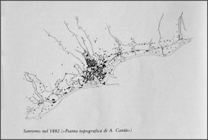 Pianta topografica di Sanremo nel 1882 (Cantù)