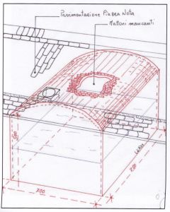 Planimetria con le dimensioni della cistera sotto la piazza